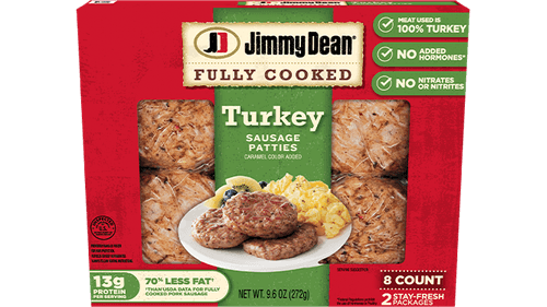 Fully Cooked Turkey Sausage Patties